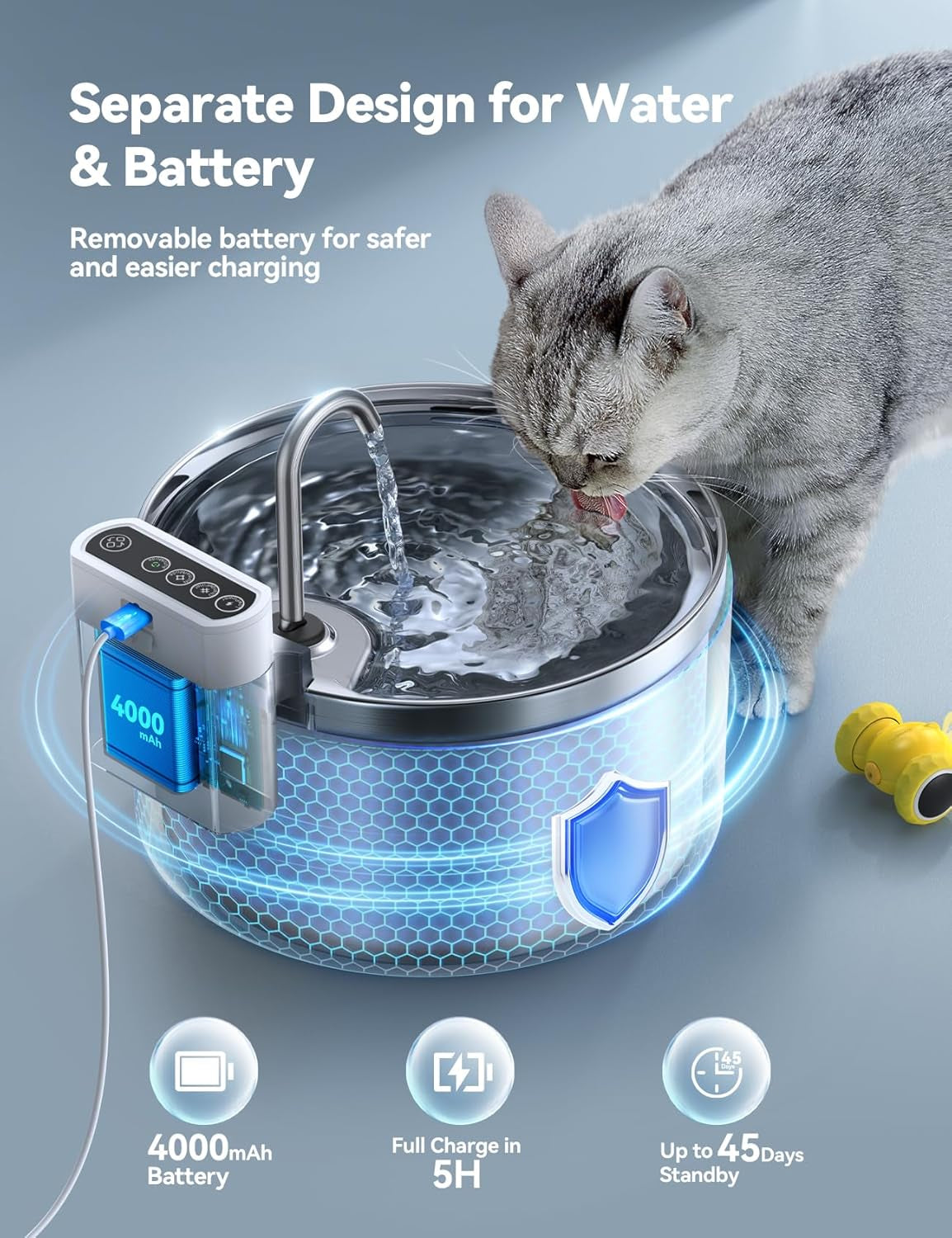 Wireless Cat Water Fountain [Water & Battery Separation]  Stainless Steel Automatic Pet Water Dispenser, 4000Mah Battery Operated Water Fountains for Cats Dogs - 3.5L/118Oz