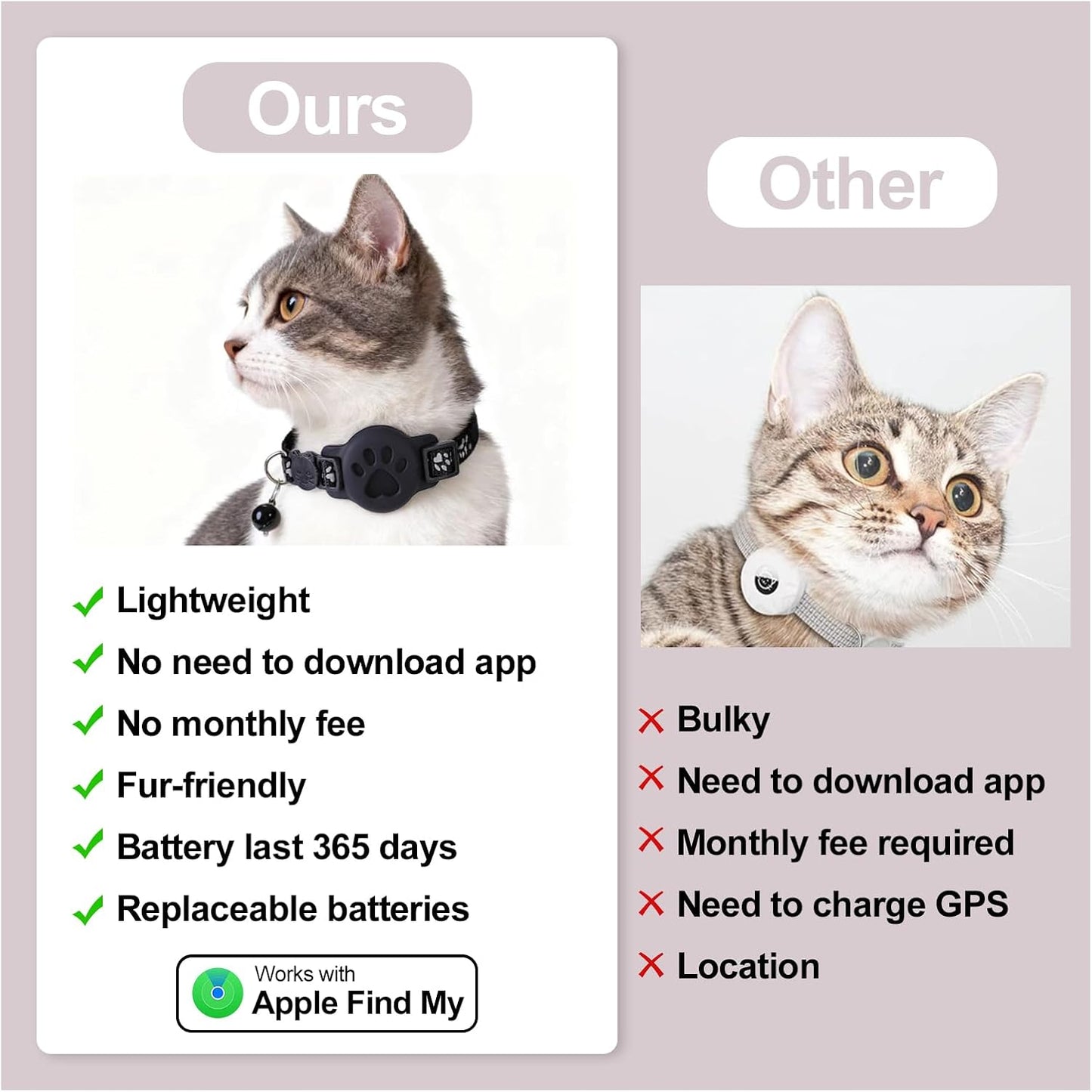 GPS Cat Collar with Bluetooth Tracker Holder - Breakaway Adjustable (7.5-12.6") for Small Cats for Ios (Findmy App) | No Monthly Fee | Waterproof Lightweight Reflective Pet Tracker